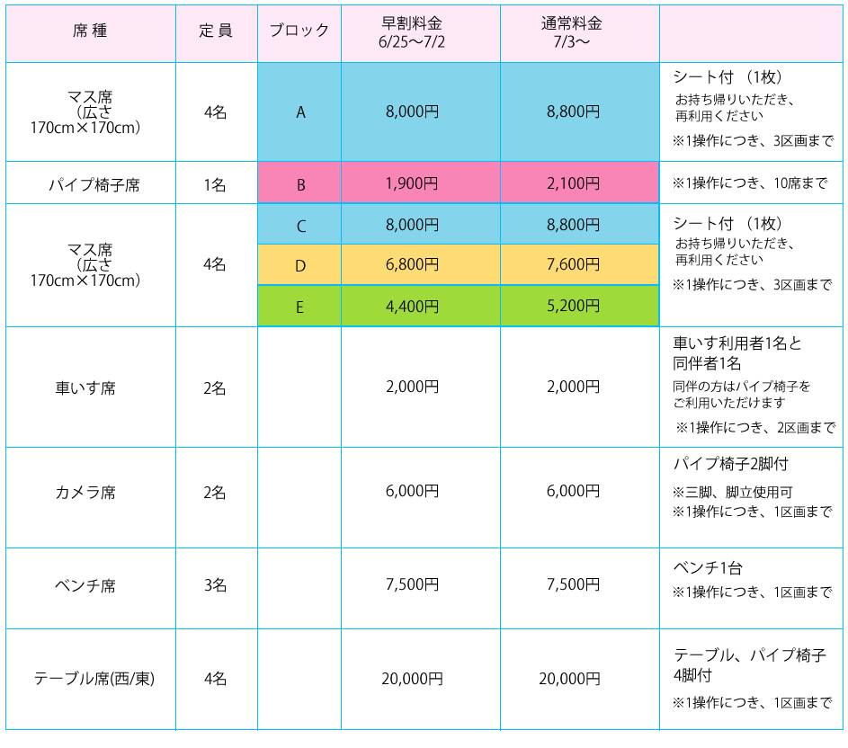 席種・料金